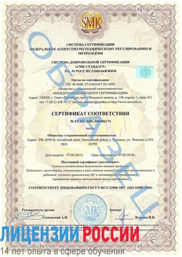 Образец сертификата соответствия Баргузин Сертификат ISO 22000